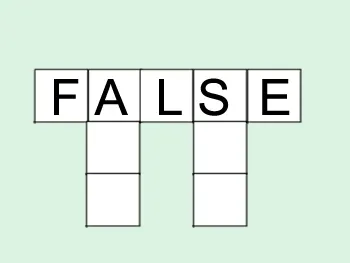 CrossWords Out of a Word: False